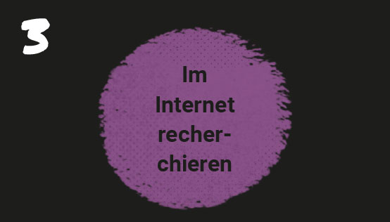 Kreis mit Inschrift 'Im Internet recherchieren'. 
